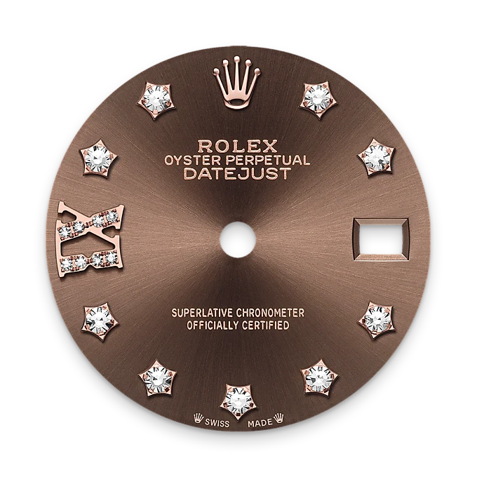 Čokoladna številčnica